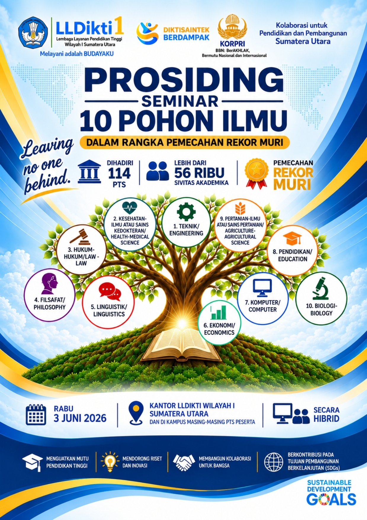 Prosiding Seminar 10 Pohon Ilmu Dalam Rangka  Peme...